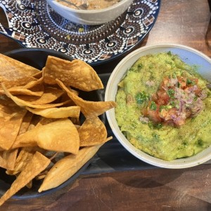 Para Compartir - Guacamole